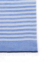 Detail View -Click To Enlarge 'Selina' contrast stripe cotton-blend wrap