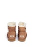Back View - Click To Enlarge - UGG - 'Mini Bailey Button II' ankle boots