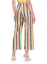 Back View - Click To Enlarge - STAUD - 'Maui' stripe culottes