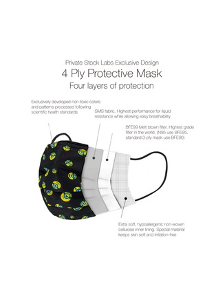  - PRIVATE STOCK LABS - Protective Face Mask Pack of 10 – Minions Black