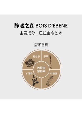 Detail View - Click To Enlarge - MATIÈRE PREMIÈRE - Bois d'Ebène Eau de Parfum 6ml
