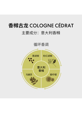 Detail View - Click To Enlarge - MATIERE PREMIERE - Cologne Cédrat Eau de Parfum 50ml
