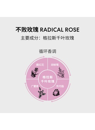 Detail View - Click To Enlarge - MATIERE PREMIERE - Radical Rose Eau de Parfum 50ml