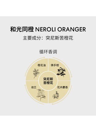 Detail View - Click To Enlarge - MATIÈRE PREMIÈRE - Neroli Oranger Eau de Parfum 100ml