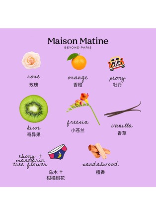 Detail View - Click To Enlarge - MAISON MATINE - Poom Poom Eau De Parfum 50ml