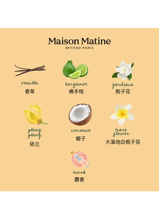 Detail View - Click To Enlarge - MAISON MATINE - Bain de Midi Eau De Parfum 50ml