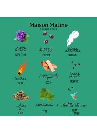 Detail View - Click To Enlarge - MAISON MATINE - Lost In Translation Eau De Parfum 50ml