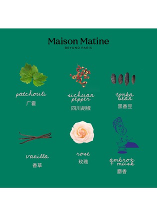 Detail View - Click To Enlarge - MAISON MATINE - Hasard Bazar Eau De Parfum 50ml