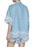 Back View - Click To Enlarge - ZIMMERMANN - Junie Broderie Anglaise Shirt