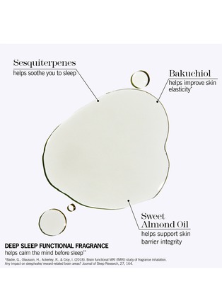 Detail View - Click To Enlarge - THIS WORKS - Deep Sleep Beauty Oil 150ml