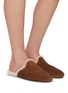 Figure View - Click To Enlarge - PRADA - Analog Sabot Suede Shearling Mules