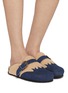 Figure View - Click To Enlarge - TAJI - Sabit Camper Shearling Denim Clogs