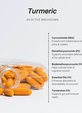 TONIK | No.3 Turmeric Capsules