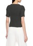 Back View - Click To Enlarge - LE17SEPTEMBRE - Millie Knit Short Cardigan