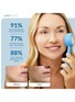  - PMD BEAUTY - PMD Clean Acne
