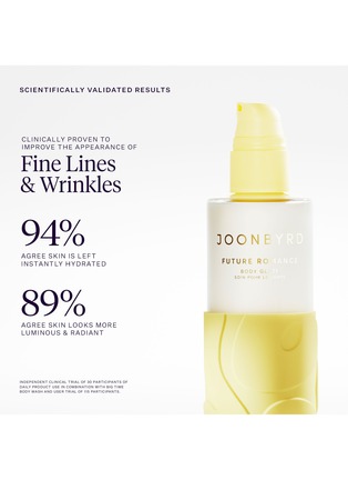 Detail View - Click To Enlarge - JOONBYRD - Future Romance Body Glaze 200ml