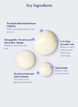 Detail View - Click To Enlarge - SKIN ROCKS - The Hyperpigmentation Serum 30ml