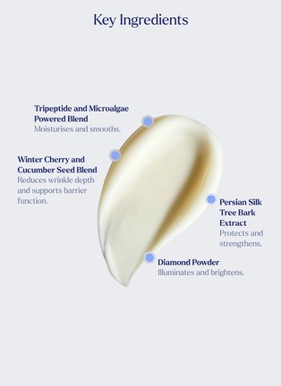 Front View - Click To Enlarge - SKIN ROCKS - The Eye Cream 15ml