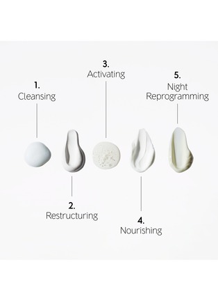  - DR. LEVY - The Face Longevity Set